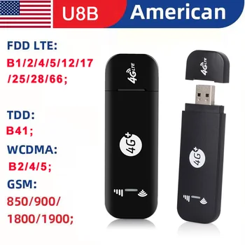 U8B 150Mbps Rede sem Fio 3G 4G Roteador Wifi Desbloqueado Modem 4g do Cartão Sim do Carro Dongle Wi-Fi FDD/TDD Sinal Hotspot USB Roteadores