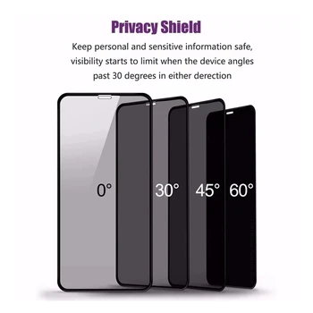 4Pcs de 30 Graus de Privacidade Protetores de Tela Anti-spy Vidro de Proteção para o IPhone XR XS X 8 7 Plus 12 11 Pro Max 13 Mini Proteção