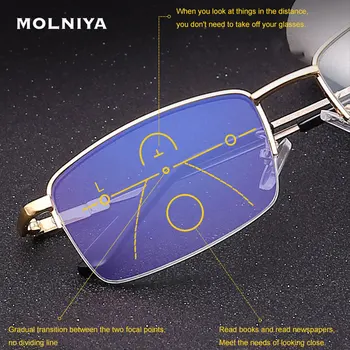 Ultra-leve Memória de Titânio Óculos de Leitura Homens Progressiva Óculos de zoom Inteligente, Óculos de Mulheres Anti-azul